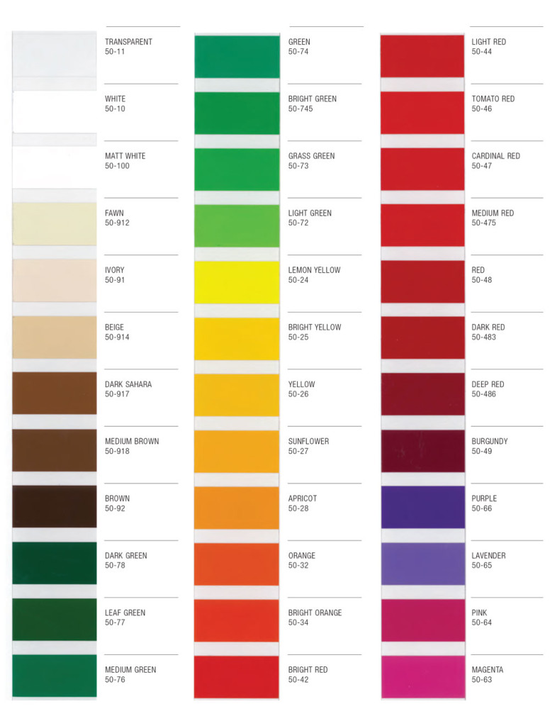 3m Int Color Chart – Sign Anatomy